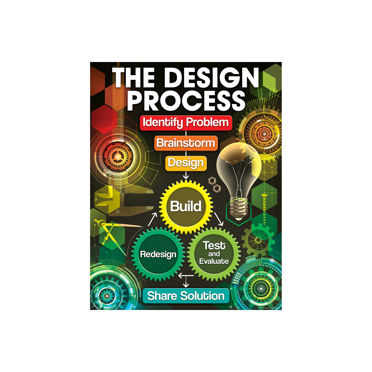 THE DESIGN PROCESS CHART TEACHER CREATED RESOURCES TCR7961